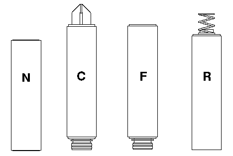 Adapterkonfigurationen