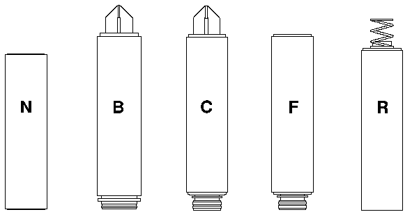 Lieferbare Adapterkonfigurationen.