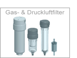 Gas- & Druckluftfilter